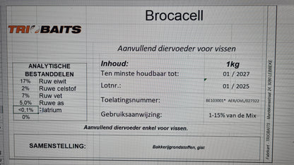 Brocacell